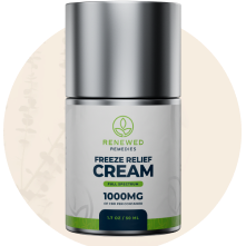 CBD cream